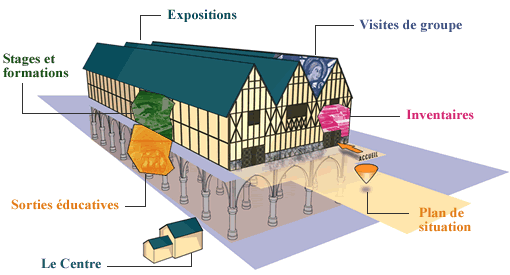 plan-du-batiment